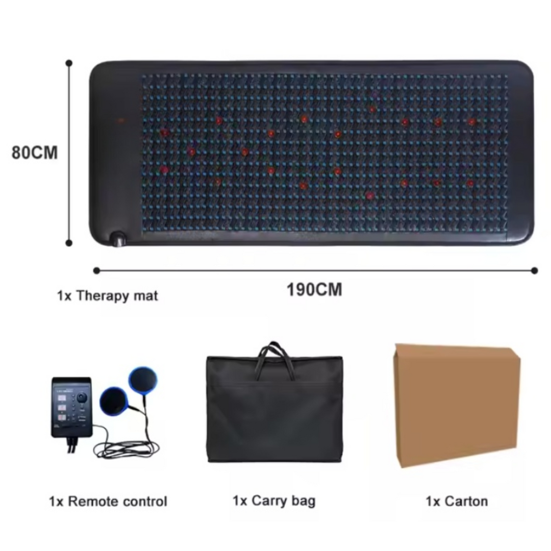 CoreWave MeridianStim PEMF Mat